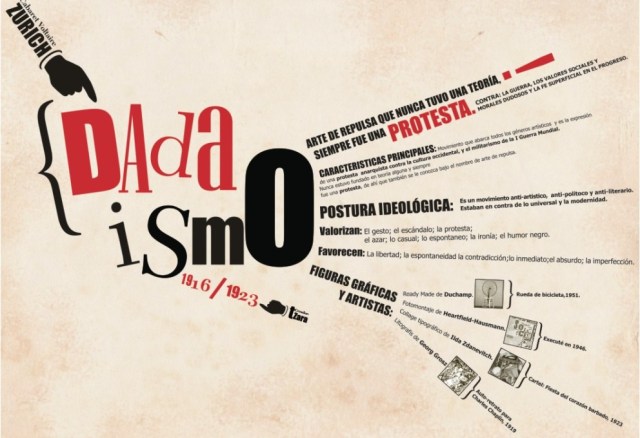 mam-e-arte-LA-PRIMA-LETTURA-PUBBLICA-DEL-MANIFESTO-DADA-dada